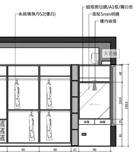 立面圖開門方向